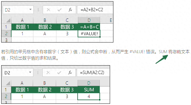 (excel是干什么的)(excel 是做什么的)