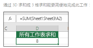 (excel是干什么的)(excel 是做什么的)