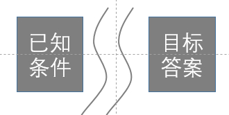 (excel是干什么的)(excel 是做什么的)