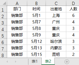 (excel是干什么的)(excel 是做什么的)