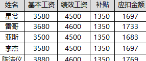 (excel是干什么的)(excel 是做什么的)