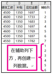 (excel是干什么的)(excel 是做什么的)