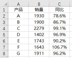 (excel是干什么的)(excel 是做什么的)