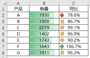 (excel是干什么的)(excel 是做什么的)