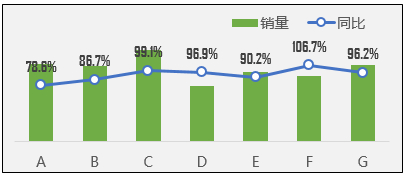 (excel是干什么的)(excel 是做什么的)