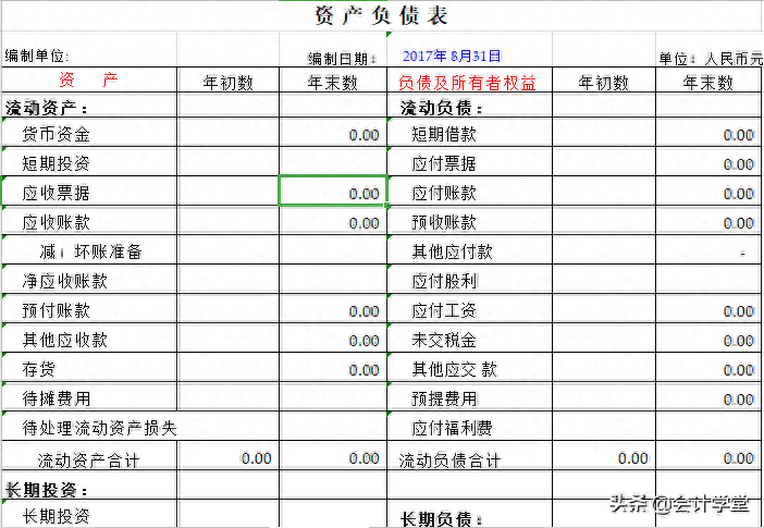 (表格模板大全)(个人简历表格模板大全)