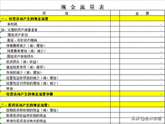 (表格模板大全)(个人简历表格模板大全)