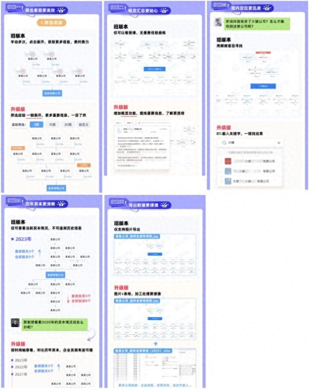 (知识图谱开发)(知识图谱技术框架)