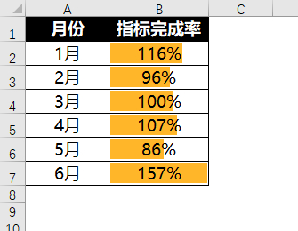 (excel全套教程免费培训)(excel全套教程免费培训直播)