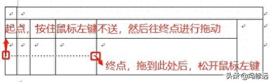 (word怎么添加表格)(word怎么添加表格行列)