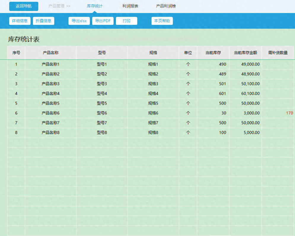 (财务excel培训课程)(excel财务分析培训)