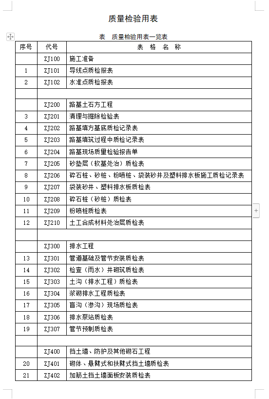 (word表格制作)(word零基础教程)