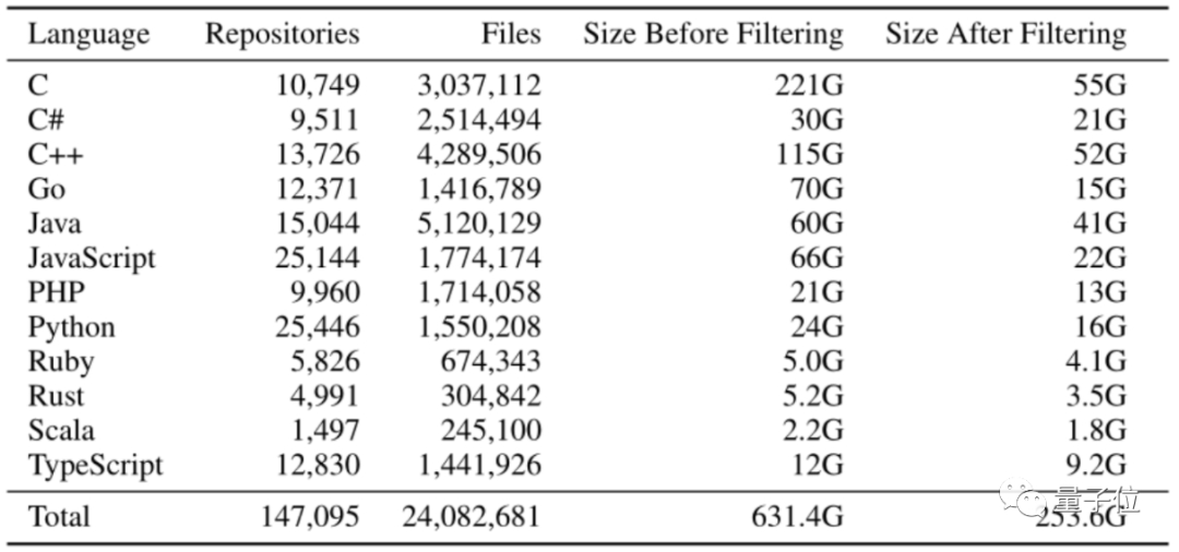 (python模型转成c语言)(python转c语言)