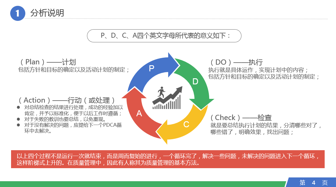 (如何制作ppt培训课件)(如何制作ppt课件步骤)