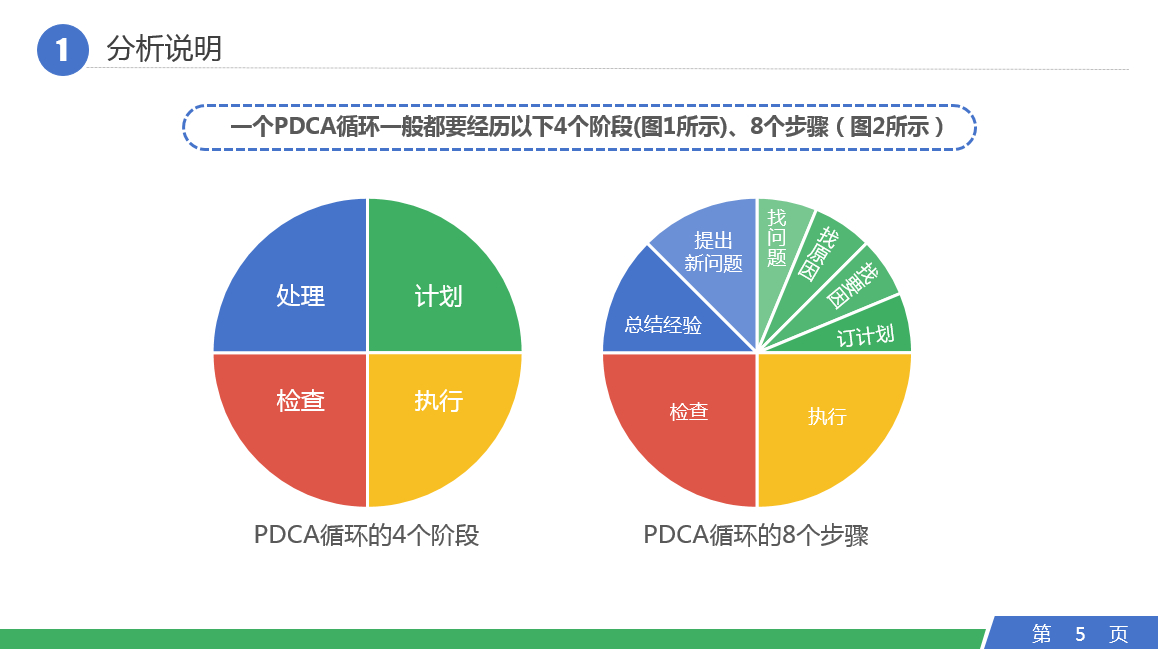 (如何制作ppt培训课件)(如何制作ppt课件步骤)