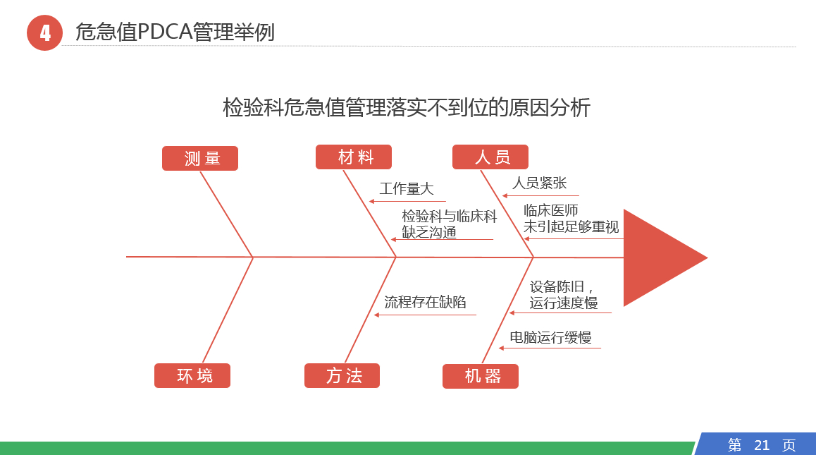 (如何制作ppt培训课件)(如何制作ppt课件步骤)