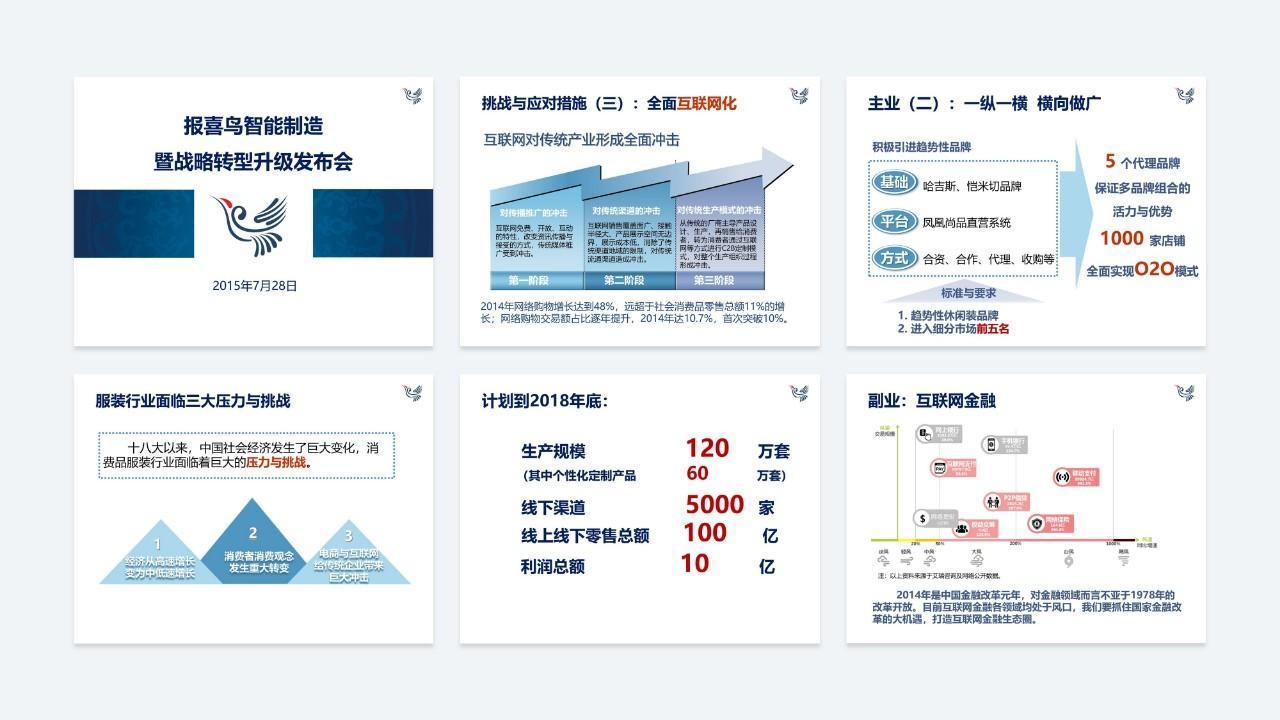 (新手怎么学做ppt)(新手怎么学习制作ppt)