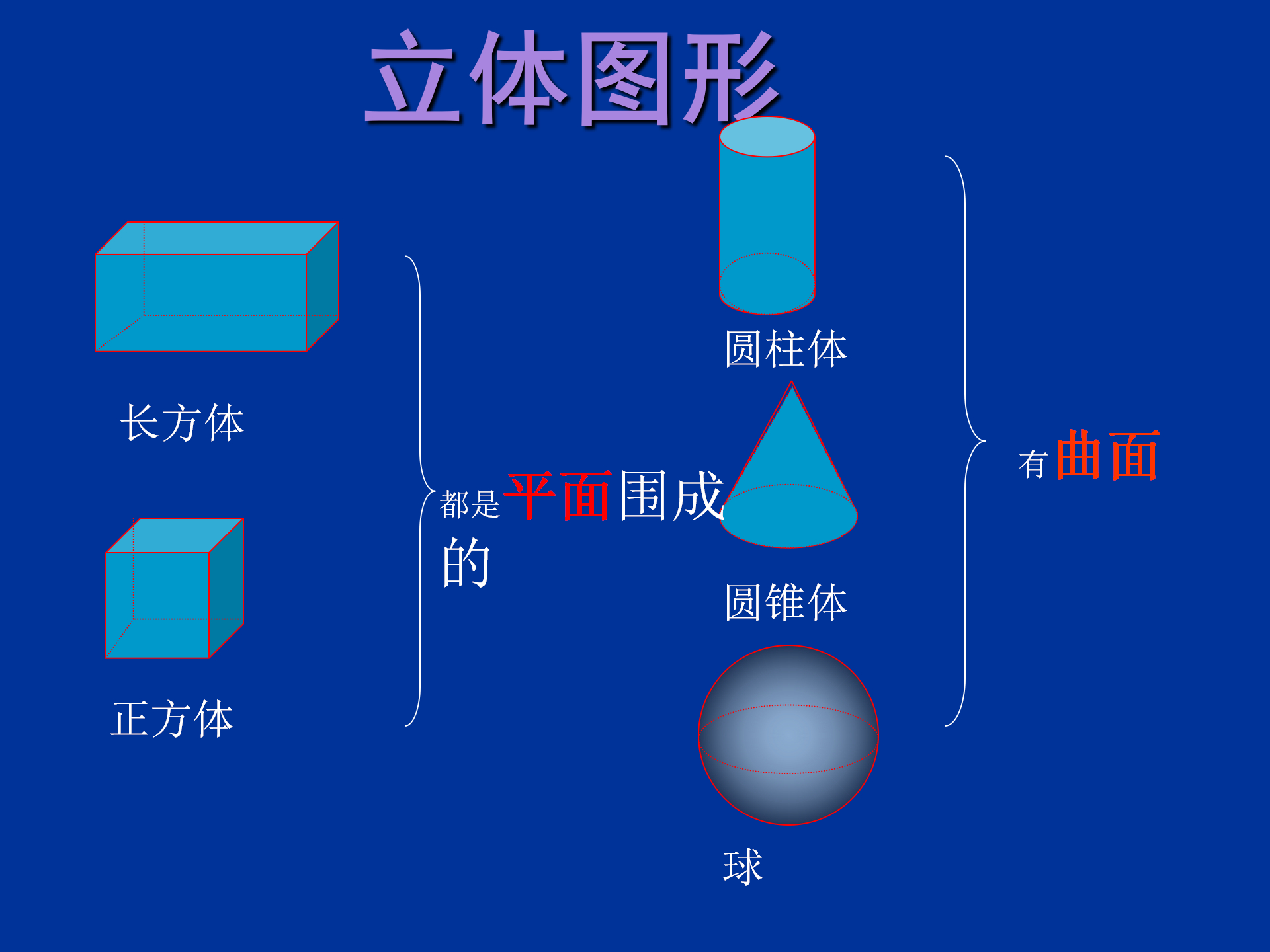 (小学数学免费ppt课件下载)(小学数学课件ppt模板免费)