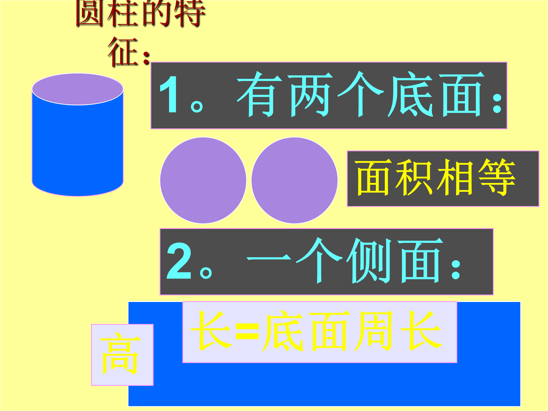 (小学数学免费ppt课件下载)(小学数学课件ppt模板免费)