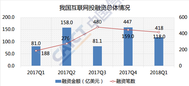 (赶集网求职简历)(赶集网求职简历怎么填)