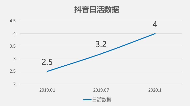 (ppt教学新手入门教程)(ppt教学新手入门教程图片)