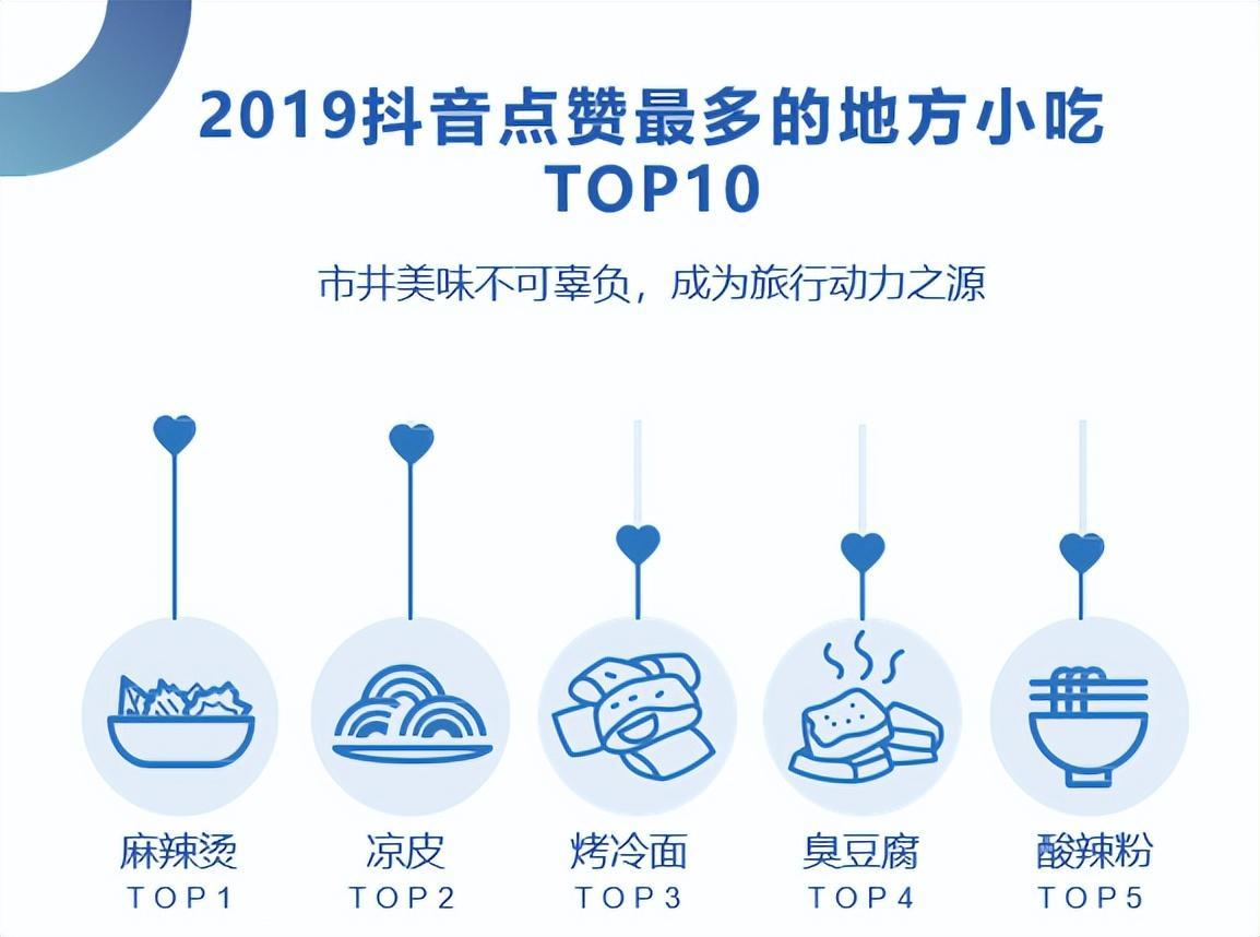 (ppt教学新手入门教程)(ppt教学新手入门教程图片)