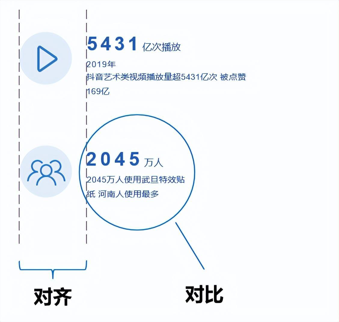 (ppt教学新手入门教程)(ppt教学新手入门教程图片)