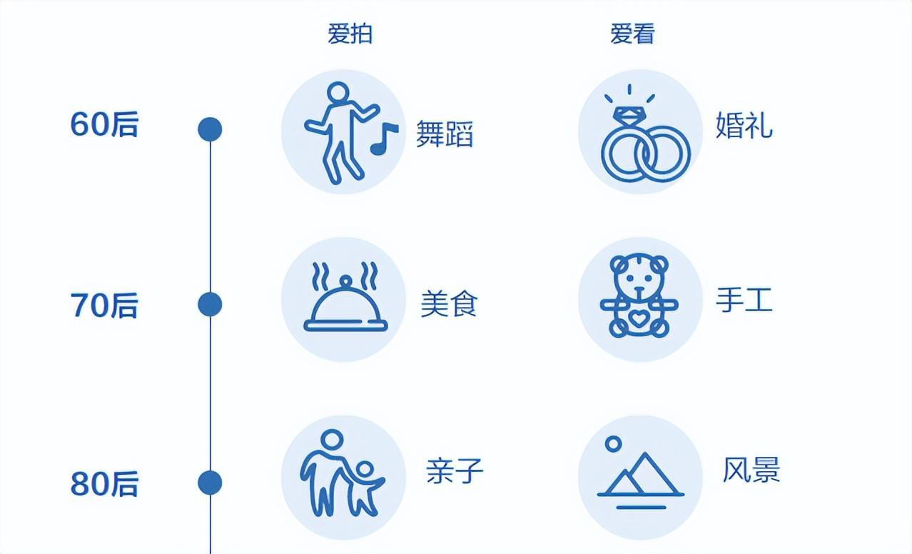 (ppt教学新手入门教程)(ppt教学新手入门教程图片)