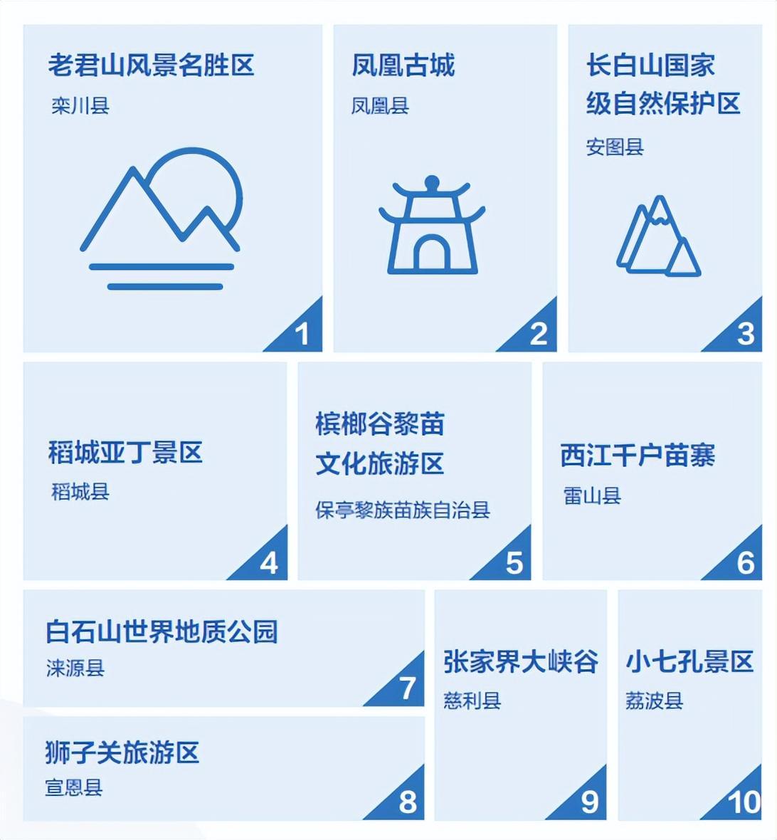 (ppt教学新手入门教程)(ppt教学新手入门教程图片)