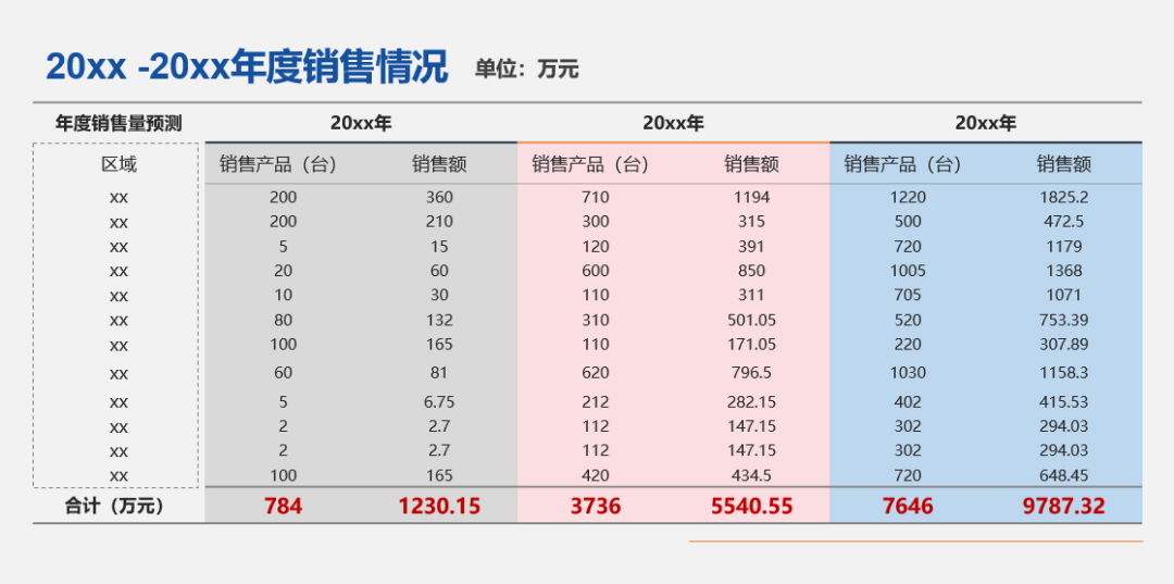 (ppt教学新手入门教程)(ppt教学新手入门教程图片)