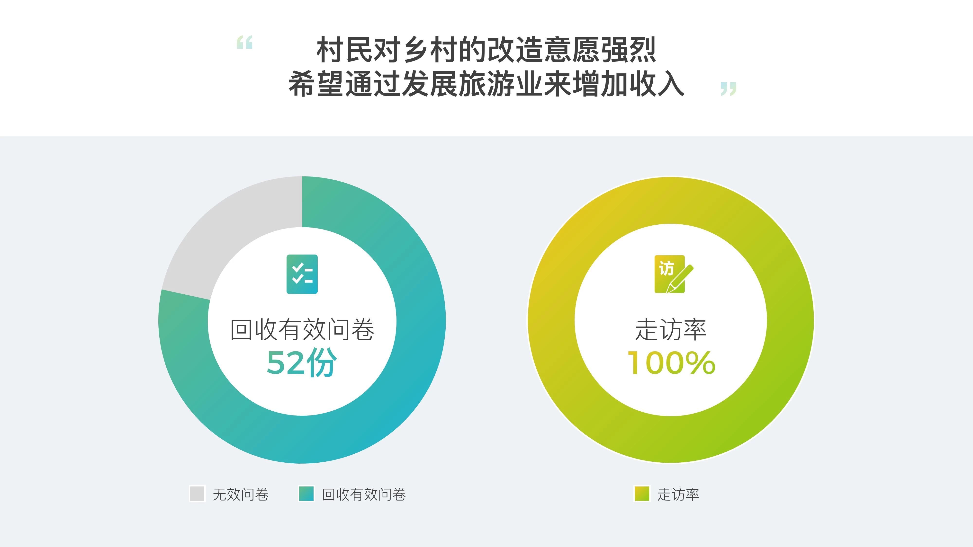 (电脑ppt制作教程入门教程)(如何做ppt课件初学者)