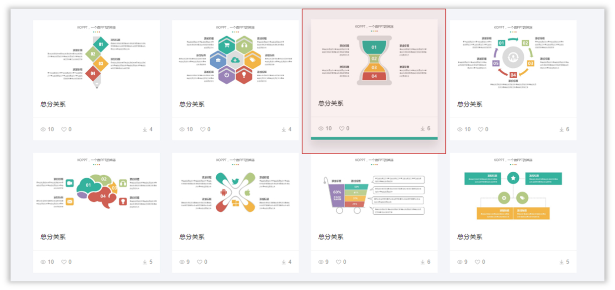 (word文档转换成PPT)(word文档转换成ppt格式少括号)