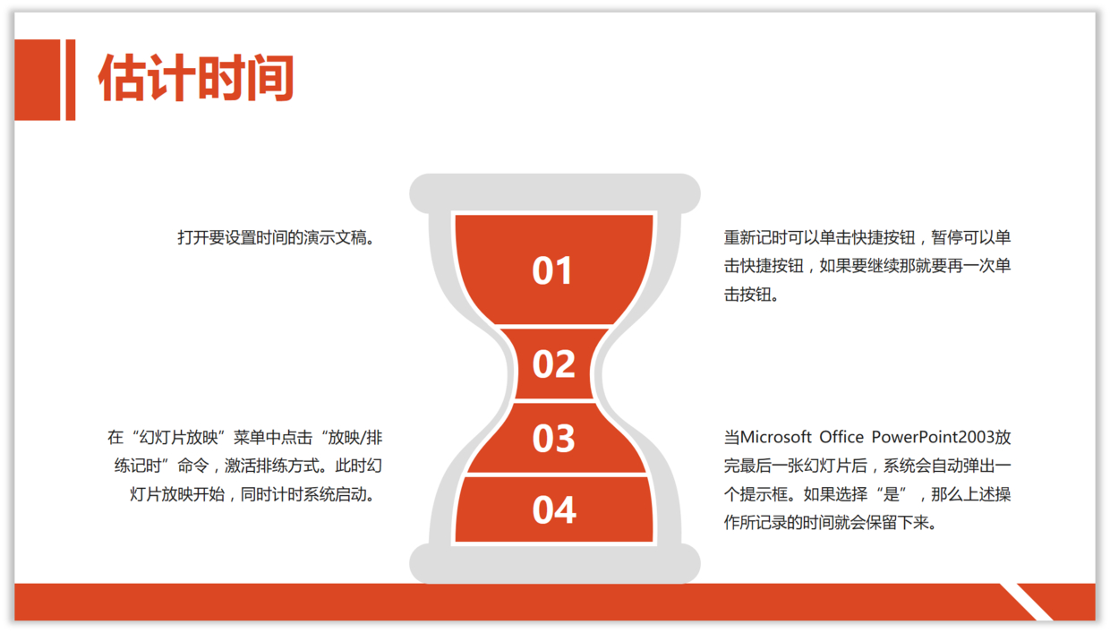 (word文档转换成PPT)(word文档转换成ppt格式少括号)