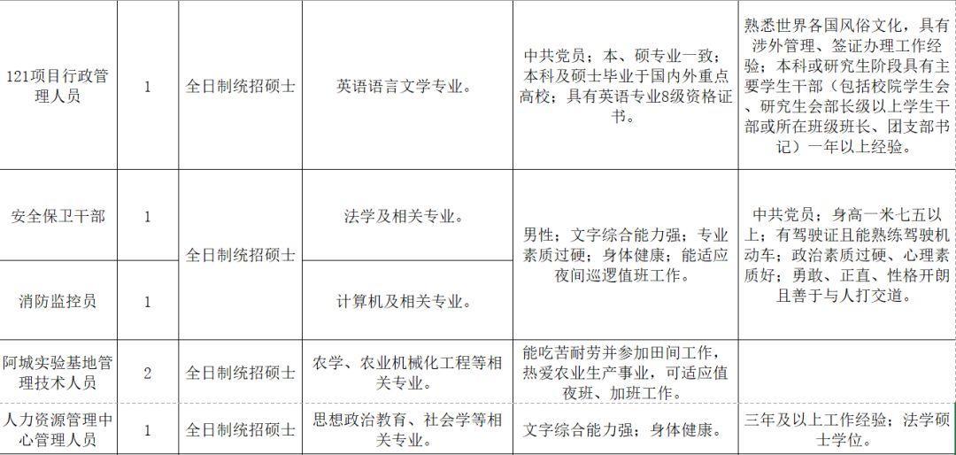 (前程无忧招聘网最新招聘)(韶关前程无忧招聘网最新招聘)