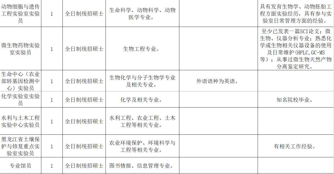 (前程无忧招聘网最新招聘)(韶关前程无忧招聘网最新招聘)