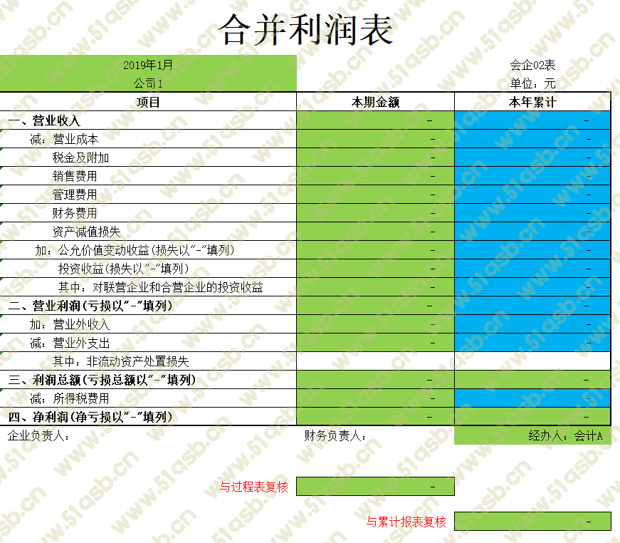 (EXCEL财务报表合并)(excel财务报表)