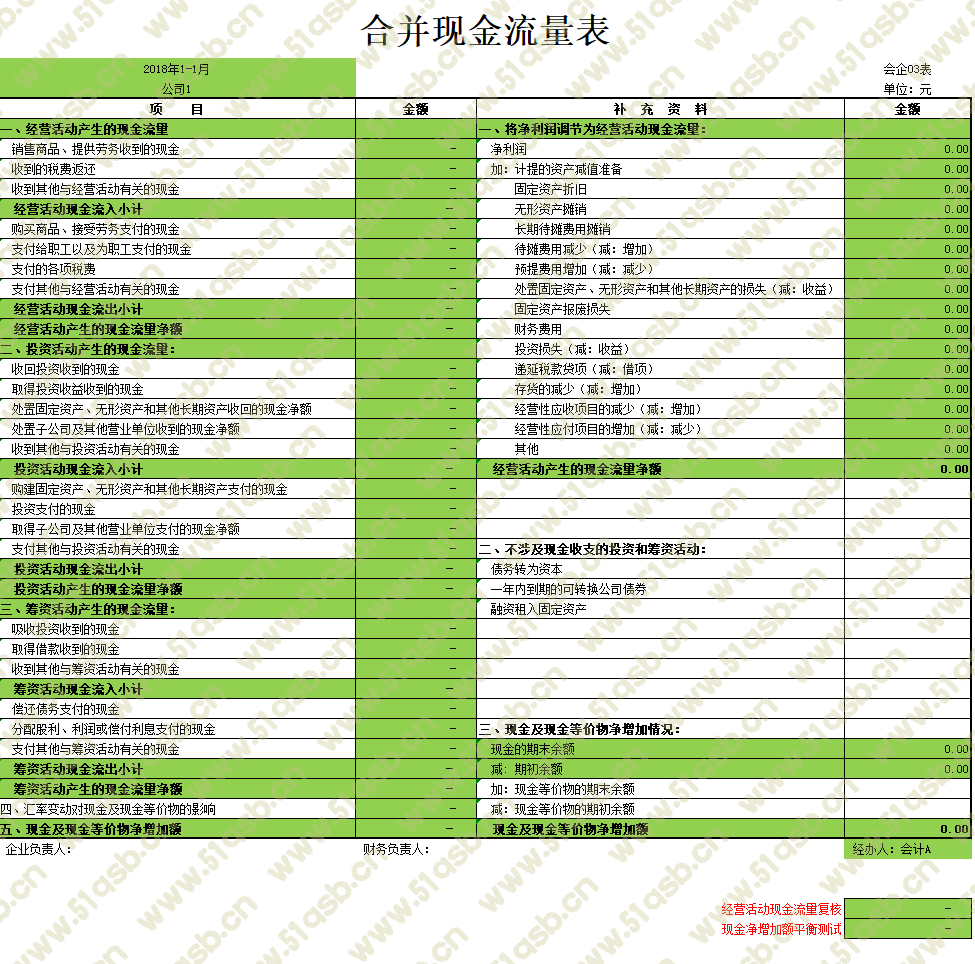 (EXCEL财务报表合并)(excel财务报表)