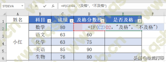 (excel比对数据差异)(excel比对)