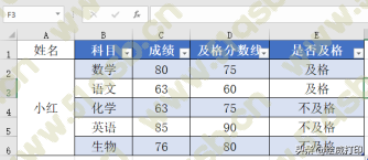 (excel比对数据差异)(excel比对)