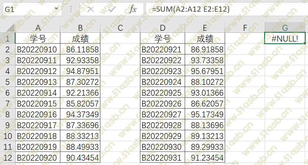 (excel中开根号的公式)(excel开根号公式函数)