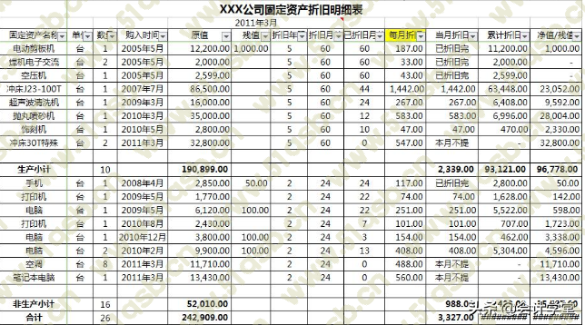 (报价单模板免费下载excel)(excel报价单模板)